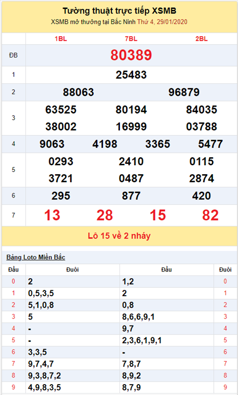kqxsmb 290120 kqxsmb 290120